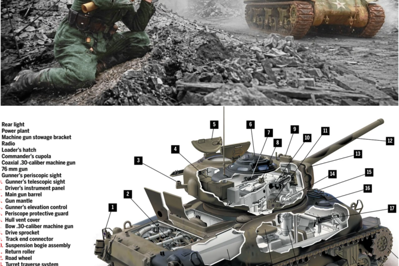 Why German Troops Had No Idea American Sherman Tanks Had The Most Advanced Radios in WW2