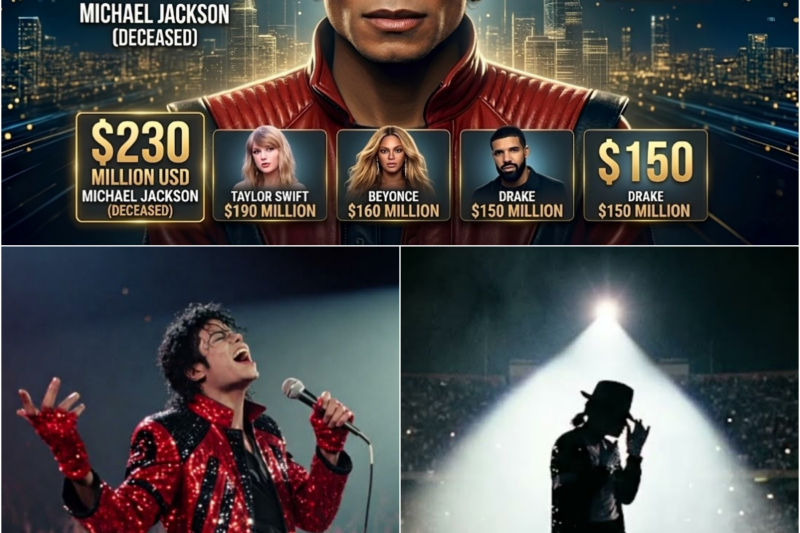 Michael Jackson Out-Earned Every Living Artist in 2026 — The Forbes Number Nobody Is Talking About