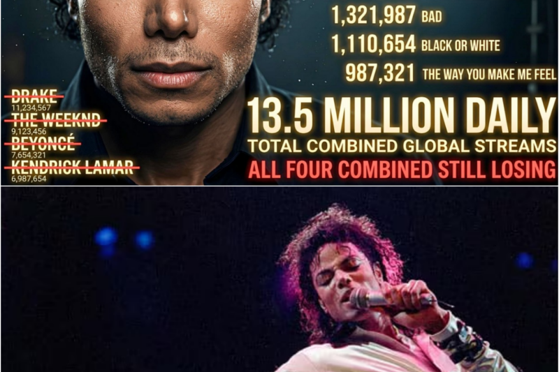 Dead Since 2009 — Michael Jackson’s 7 Songs Are Still Beating Entire Catalogs